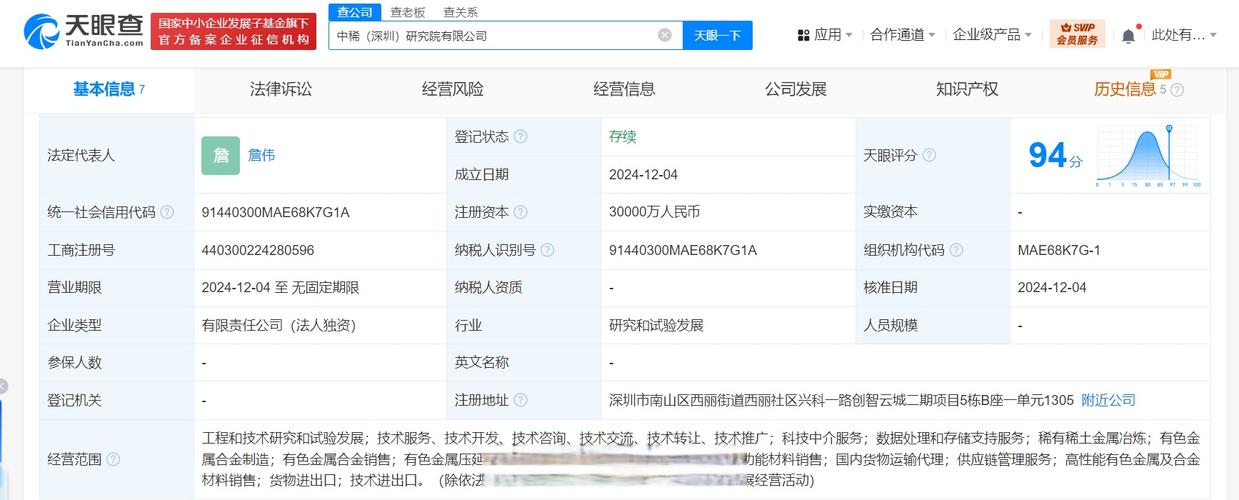 該公司經營范圍含工程和技術研究