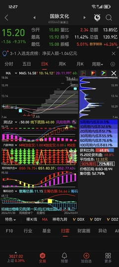 華揚聯眾（603825）味大，無需多言 從東方財富股吧看市場情緒與預期博弈